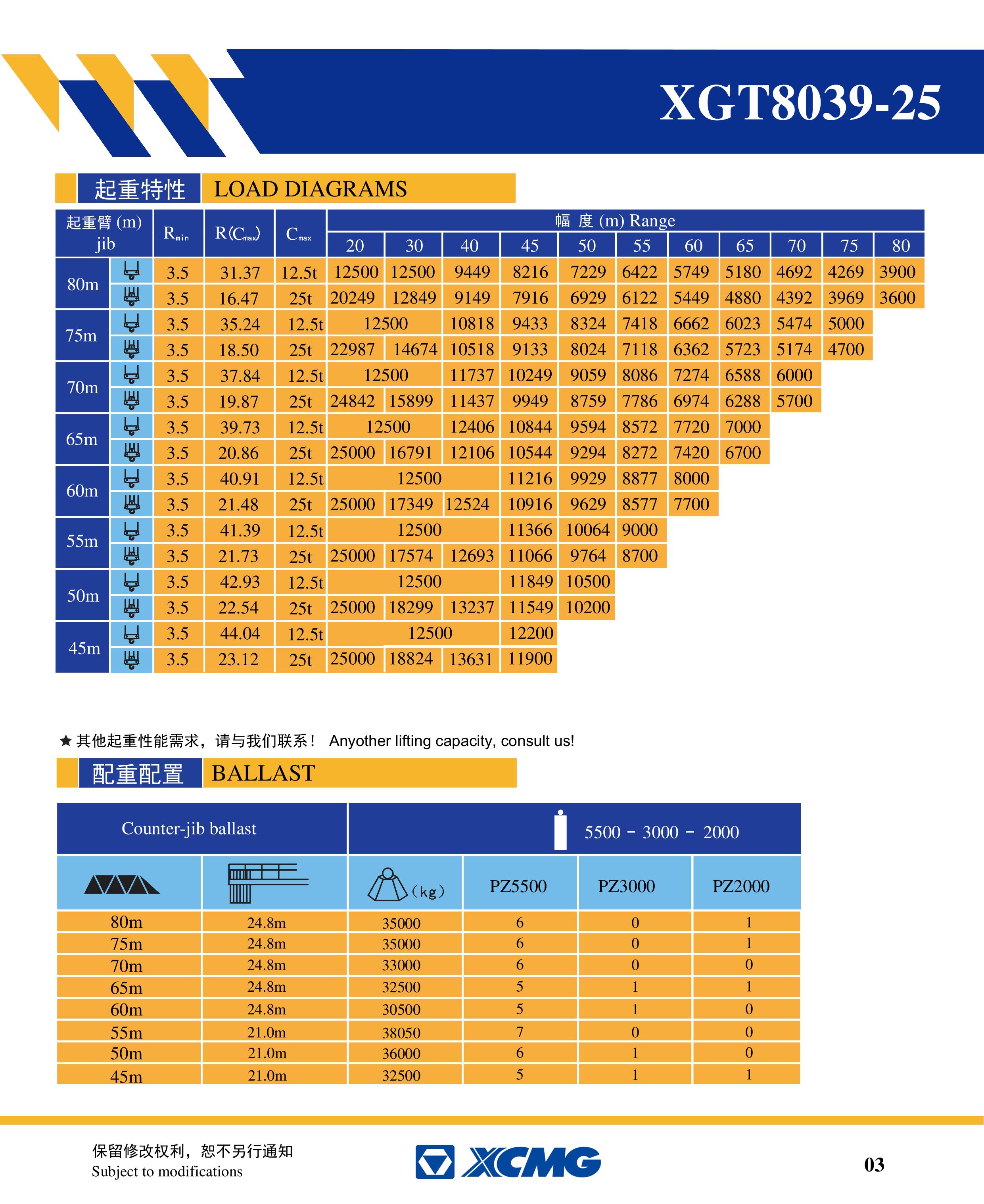 徐工集团XGT8039-25平头塔式起重机